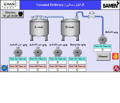 دستگاه تولید سرم کیسه ای سیفپک | اتوماسیون صنعتی | مانیتورینگ | SCADA | PLC | اتومات سازی خط تولید | تولید سرم | سرم کیسه ای | BFS