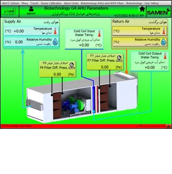 دستگاه تولید سرم کیسه ای سیفپک | اتوماسیون صنعتی | مانیتورینگ | SCADA | PLC | اتومات سازی خط تولید | تولید سرم | سرم کیسه ای | BFS