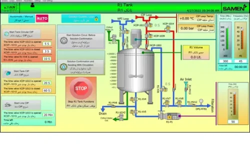 دستگاه تولید سرم کیسه ای سیفپک | اتوماسیون صنعتی | مانیتورینگ | SCADA | PLC | اتومات سازی خط تولید | تولید سرم | سرم کیسه ای | BFS