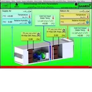 دستگاه تولید سرم کیسه ای سیفپک | اتوماسیون صنعتی | مانیتورینگ | SCADA | PLC | اتومات سازی خط تولید | تولید سرم | سرم کیسه ای | BFS